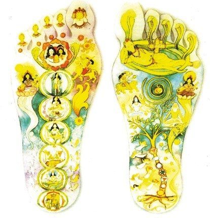Massaggio dei piedi, piedi con i sette chakra